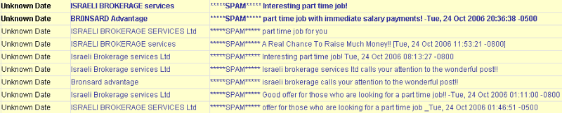 Spam from Israeli Brokerage Services