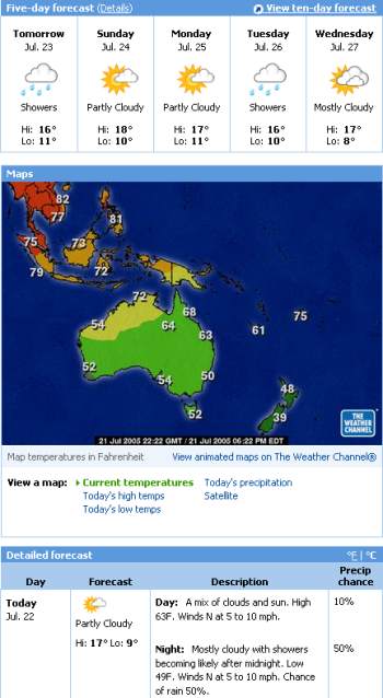 MSN Weather: Melbourne