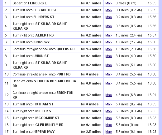 Multimap directions