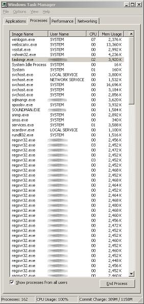 Task manager display