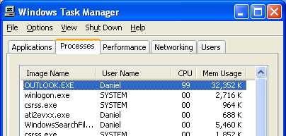 Windows XP Task manager