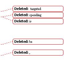 MS Word's change tracking