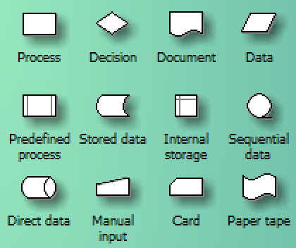 Visio shapes